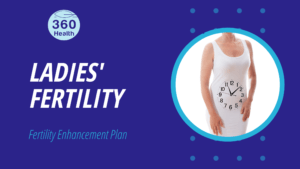 Ladies Fertility Transformation Plan