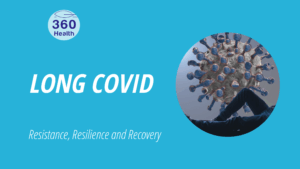 Long Covid Resilience, Recovery