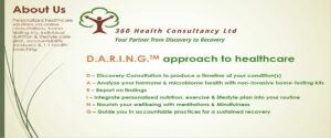 360 Health Consultancy DARING approach to healthcare