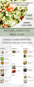 Anti-inflammatory meal plan